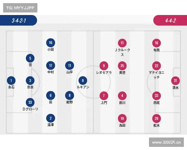 2020赛季日职联指南(4):长捧指数篇 2020赛季日职联指南(4):长捧指数篇
