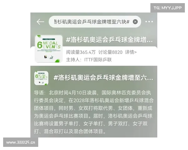 2028年洛杉矶奥运会,乒乓球项目有新变化! 2028年洛杉矶奥运会,乒乓球项目有新变化!